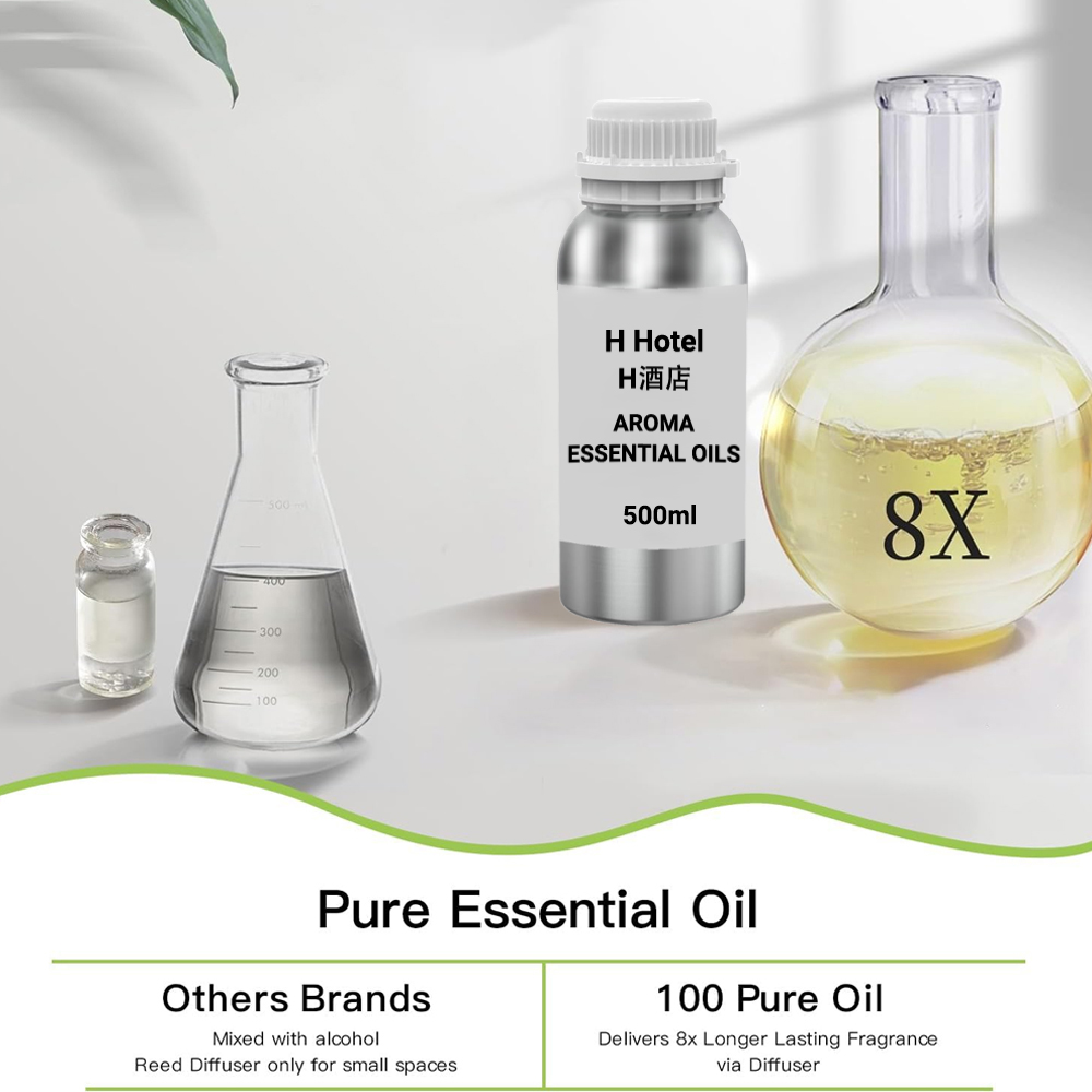 Parfum pour diffuseur 500ml di - Perfume Fragrance Diffuser avis et prix