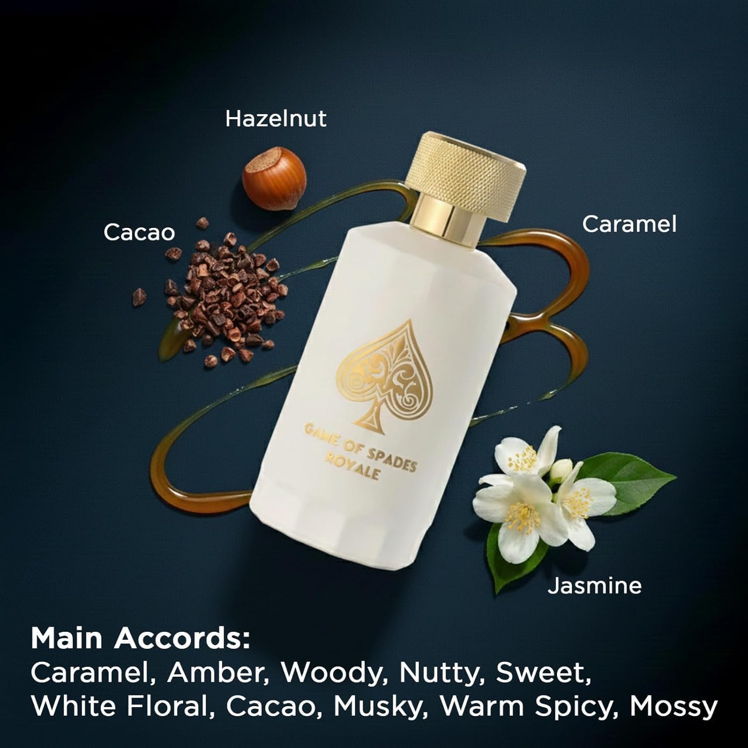 Nouveauté Jo Milano Game Of Sp - Perfume Royal Fragrance avis et prix